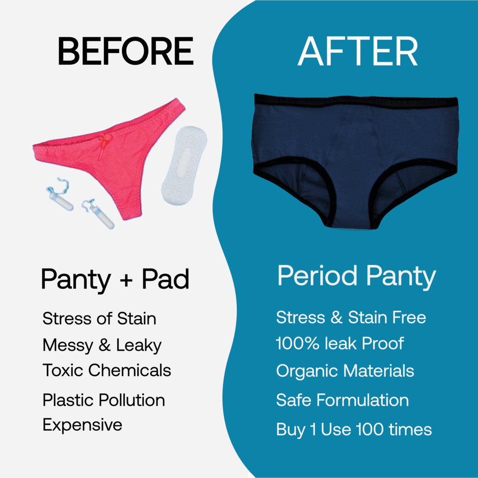 Zorb. Reusable Period Panty (Navy Blue) - Zorb.