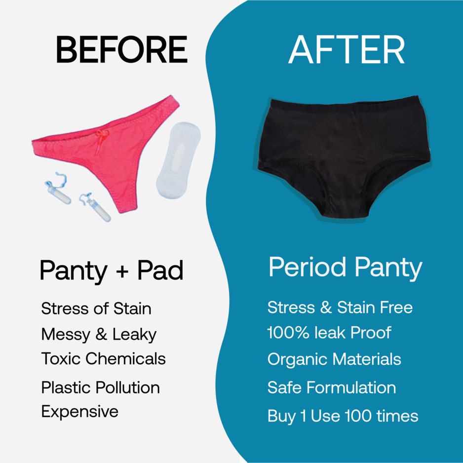 Zorb. Reusable Period Panty (Black)