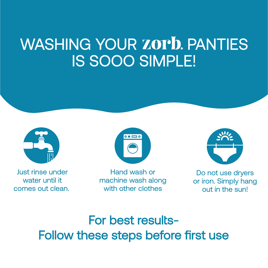 Zorb. Reusable Period Panty (Black)