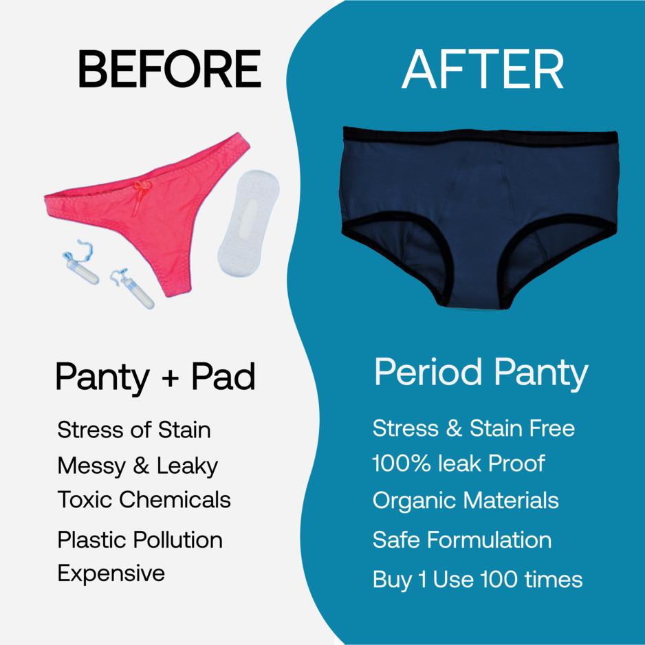 Zorb. Reusable Period Panty (Navy Blue)