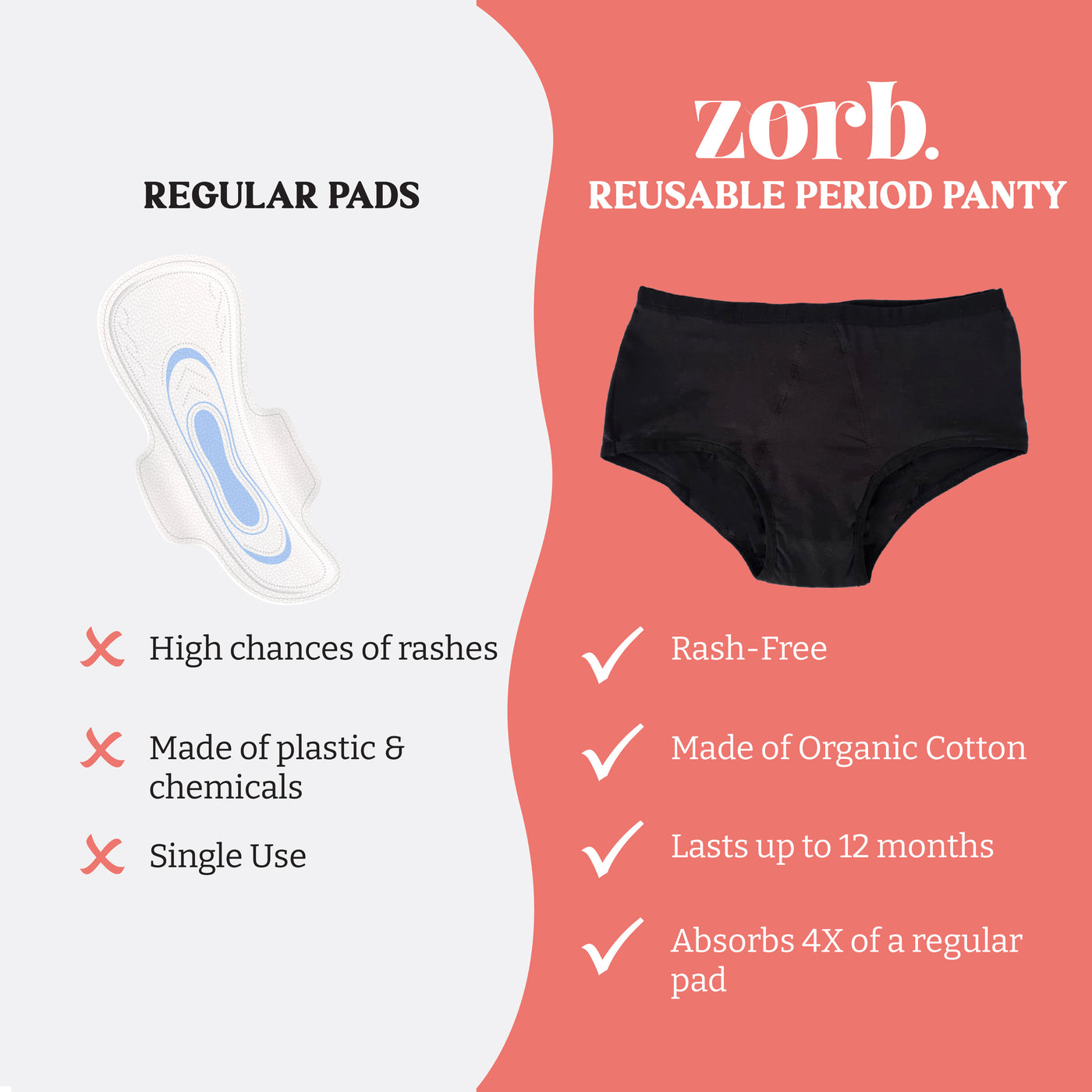 Zorb. Reusable Period Panty (Black) - Zorb.