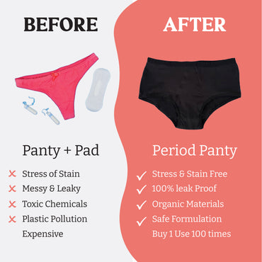 Zorb. Reusable Period Panty (Black) - Zorb.
