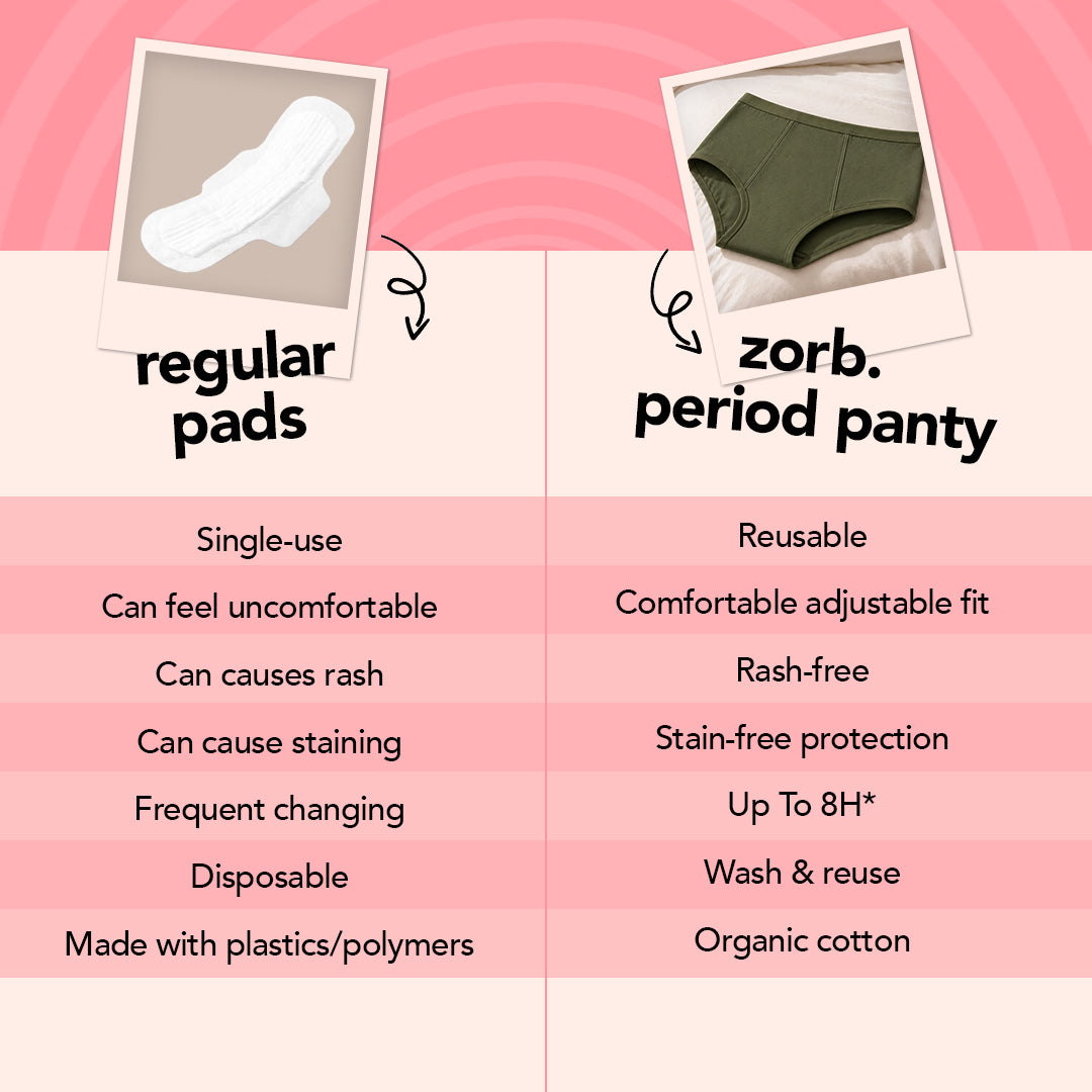 Zorb. Reusable Period Panty (Military Green)