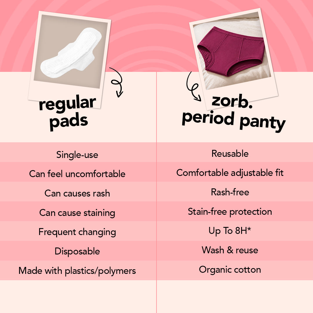 zorb. Reusable Period Panty (Purple)