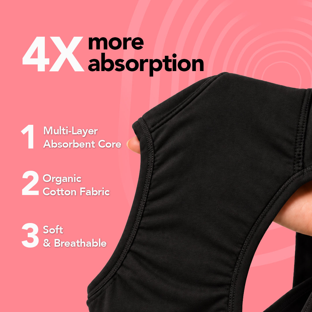 Zorb. Reusable Period Panty (Black)