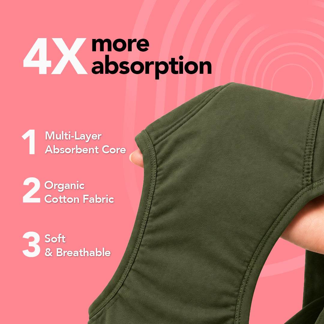 Zorb. Reusable Period Panty (Military Green)