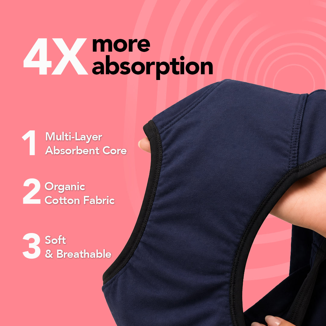 Zorb. Reusable Period Panty (Navy)